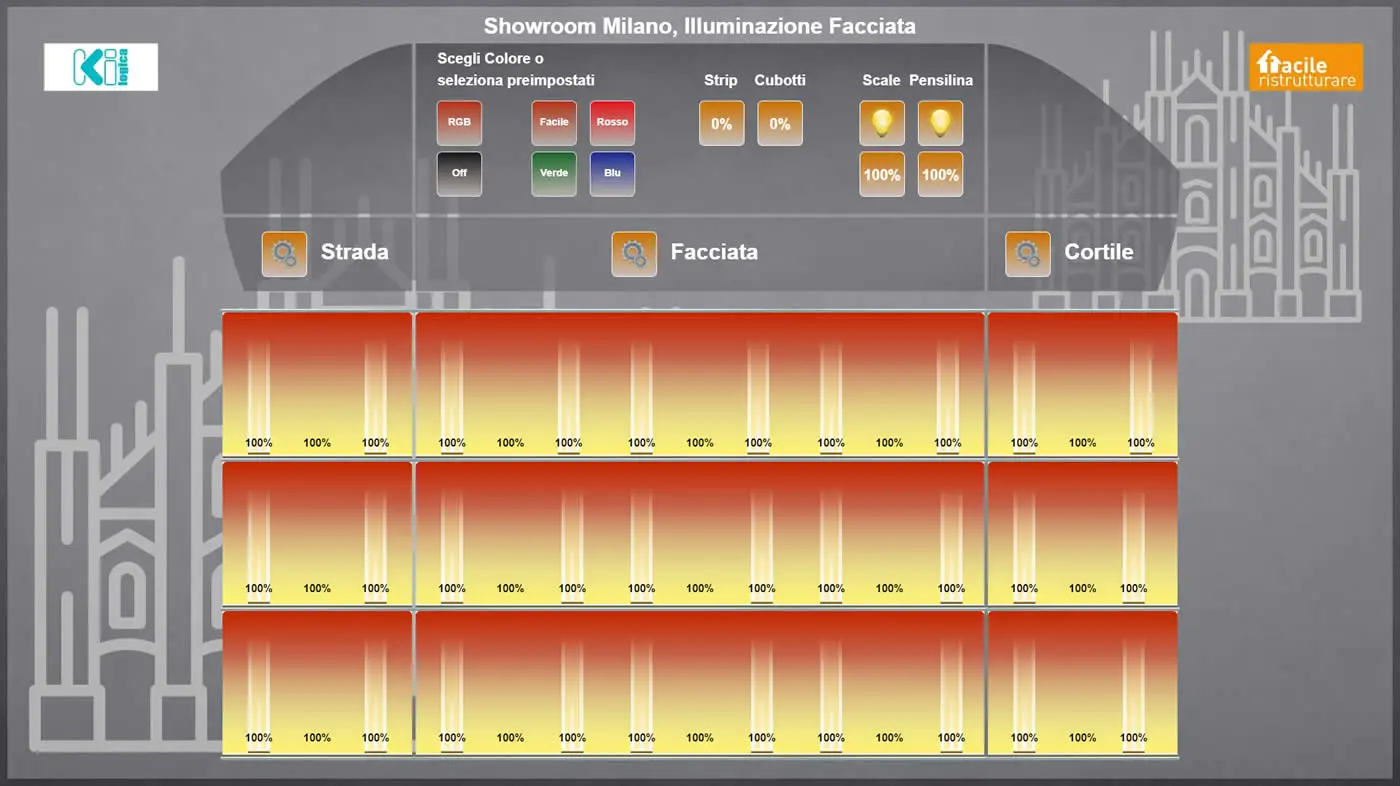 domotica industriale